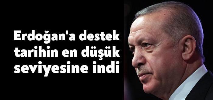 ABD’li yayın organı Bloomberg, yayımladığı raporda Cumhurbaşkanı Recep Tayyip Erdoğan’ın