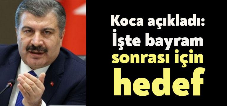 Sağlık Bakanı Fahrettin Koca Ramazan Bayramı sonrası için 5 bin