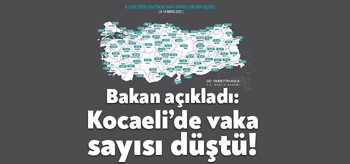 Sağlık Bakanı Fahrettin Koca, "İllerimizde 100.000 nüfusa karşılık gelen bir