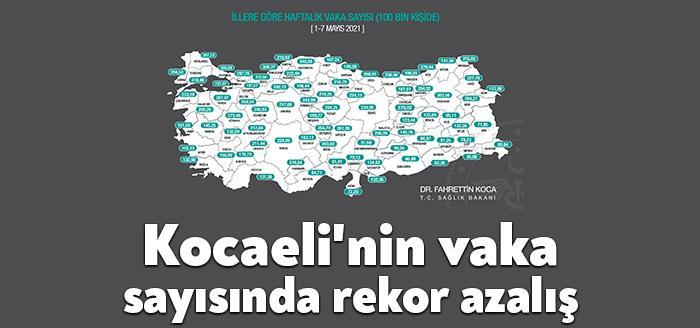 Sağlık Bakanı Fahrettin Koca, 1-7 Mayıs arasında illere göre her