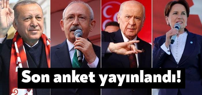 MetroPoll Araştırma Şirketi tarafından Nisan ayında gerçekleştirilen "Siyasilerin beğeni düzeni"