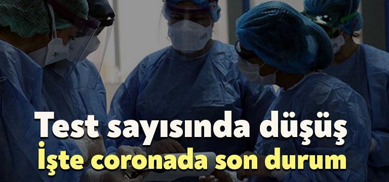 Sağlık Bakanlığı tarafından güncel corona verileri açıklandı. Test sayısında düşüş