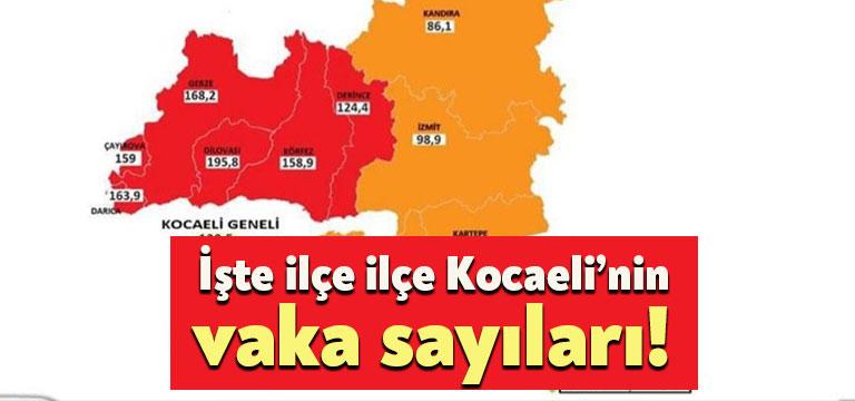 Kocaeli İl Sağlık Müdürlüğü tarafından açıklanan son haritaya göre en