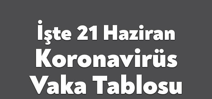 Sağlık Bakanlığı'nın açıkladığı 21 Haziran Pazartesi gününün corona tablosuna göre
