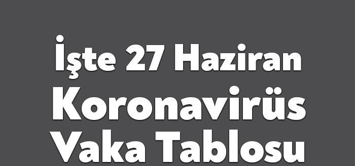 Sağlık Bakanlığı'nın açıkladığı 27 Haziran Pazar gününün corona tablosuna göre