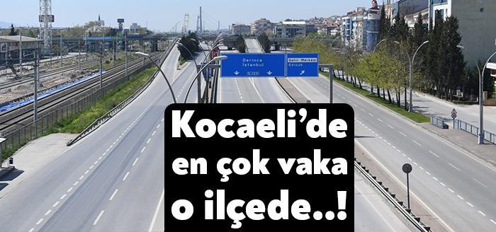 Kocaeli İl Sağlık Müdürlüğü haftalık vaka sayılarını açıkladı. 100 bin