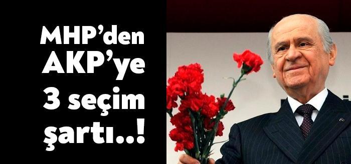 MHP Genel Merkezi, AKP'nin seçim barajı, seçim bölgeleri, partilerin seçimlere