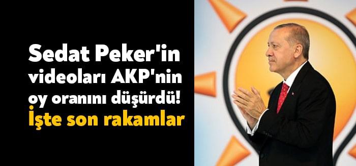 Muhalefetin erken seçim çağrılarını 'es' geçmeye çalışan Ak Parti'de kopuşlar