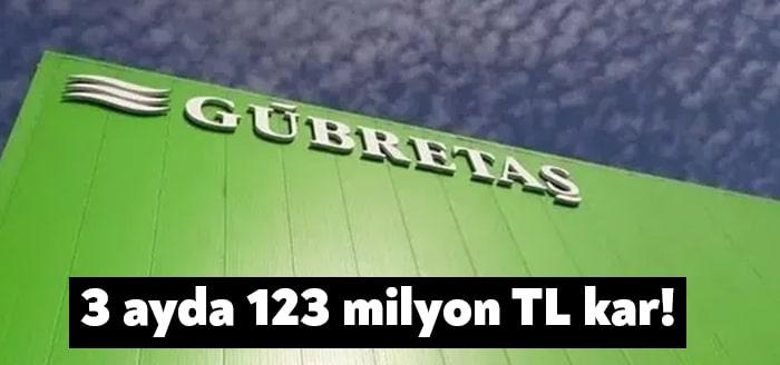 Yılın ilk çeyreğini yükselişle tamamlayan Gübretaş’ın ana ortaklık net dönem