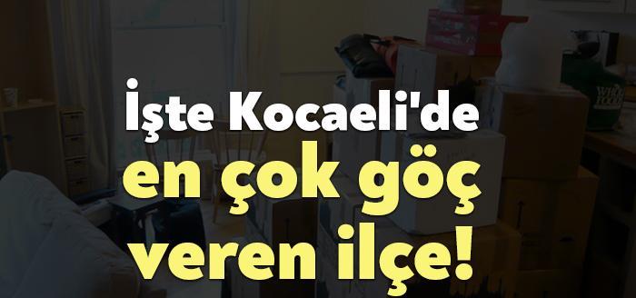 TÜİK Kocaeli Bölge Müdürlüğü tarafından açıklanan verilere göre, 31.12.2020 tarihi