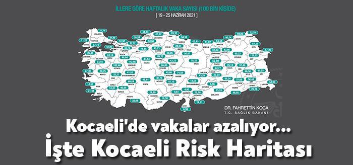 Sağlık Bakanı Fahrettin Koca, sosyal medya hesabından illere göre haftalık