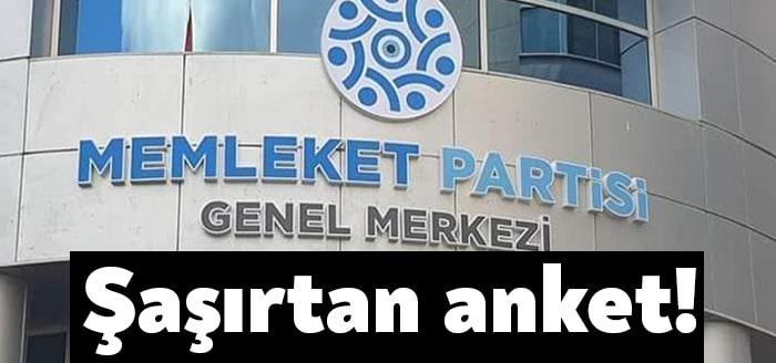 Optimar Araştırma Şirketi Başkanı Hilmi Daşdemir, yaptıkları son anketin sonuçlarını