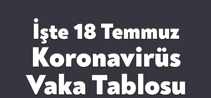 Sağlık Bakanlığı'nın açıkladığı 18 Temmuz Pazar gününün corona tablosuna göre