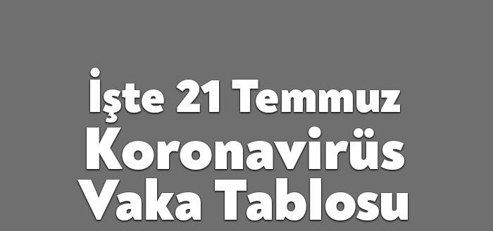 Sağlık Bakanlığı'nın açıkladığı 21 Temmuz 2021 Çarşamba gününün corona tablosuna