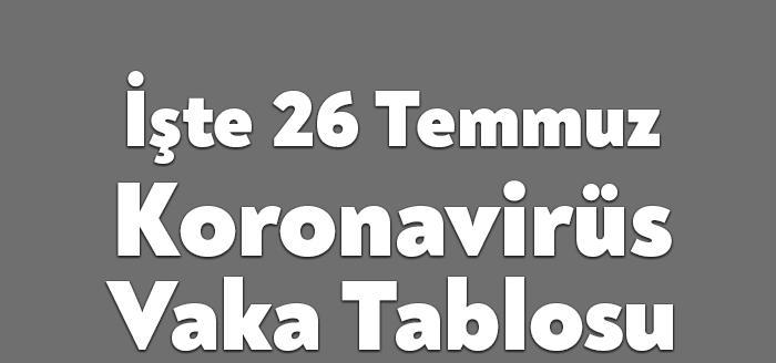 Sağlık Bakanlığı'nın açıkladığı 26 Temmuz 2021 Pazartesi gününün corona virüsü