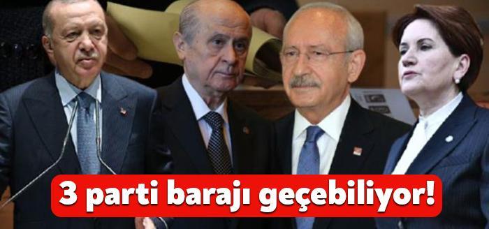 ORC'nin son anketine göre olası seçimlerde sadece 3 parti barajı