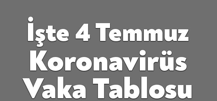 Sağlık Bakanlığı'nın açıkladığı 4 Temmuz Pazar gününün corona tablosuna göre