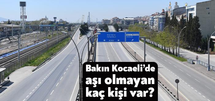 Kocaeli Valisi Seddar Yavuz, kentte tek doz aşı yaptırmamış 500