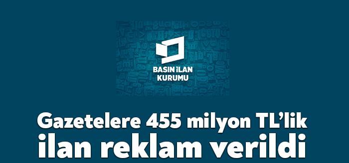 2020 Yazılı Medya ve Uluslararası Standart Kitap Numarası İstatistikleri TÜİK