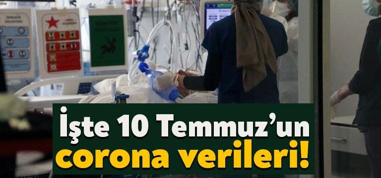 Sağlık Bakanlığı tarafından güncel corona verileri açıklandı. Yeni vaka sayısında