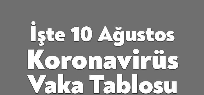 Sağlık Bakanlığı'nın açıkladığı 10 Ağustos 2021 Salı gününün corona virüsü