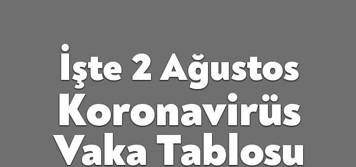 Sağlık Bakanı Koca kritik tabloyu paylaştı! İşte 2 Ağustos 2021