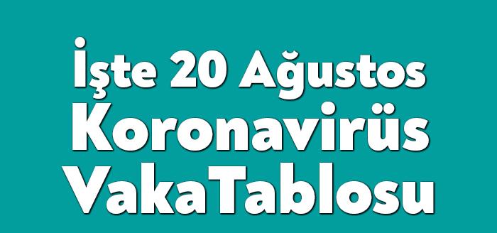 Sağlık Bakanlığı'nın açıkladığı 20 Ağustos 2021 Cuma gününün corona virüsü