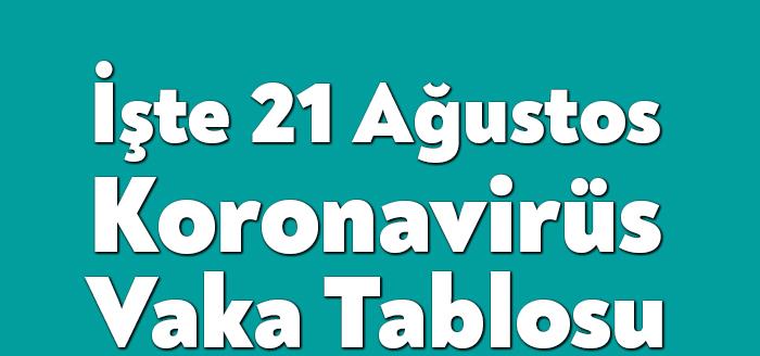 .İşte 21 Ağustos Koronavirüs Tablosu...