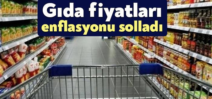 Temmuz ayı itibarıyla son bir yılda tüketici fiyatlarındaki artış yüzde