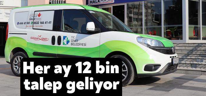 Kocaeli Haber - Çınar Halk Masası çağrı merkezi İzmitlilerin istek,