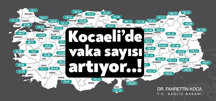 Sağlık Bakanı Fahrettin Koca, illere göre haftalık vaka sayılarını açıkladı.