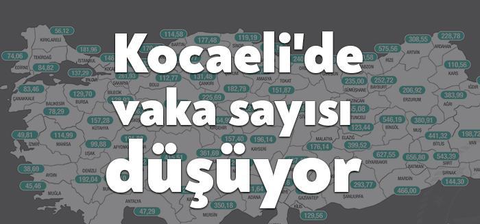 Sağlık Bakanı Fahrettin Koca il il haftalık vaka oranlarını açıkladı.