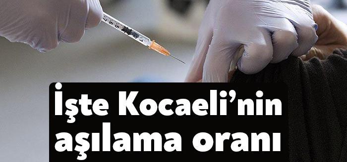 Kocaeli İl Sağlık Müdürü Yüksel Pehlevan, kentte aşılama oranının yüzde