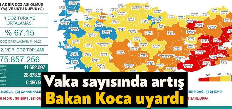 Sağlık Bakanlığı'nın açıkladığı 7 Ağustos 2021 Cumartesi gününün corona virüsü