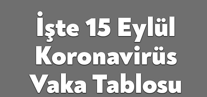 Sağlık Bakanlığı'nın açıkladığı 15 Eylül 2021 Çarşamba gününün corona virüsü