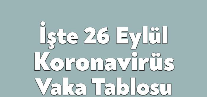 26 Eylül Korona Tablosuna göre 25 bin 861 vaka kaydedildi.