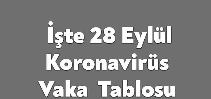 Sağlık Bakanı Fahrettin Koca'nın açıkladığı güncel corona virüsü verilerine göre,