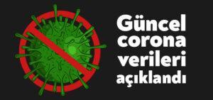 20 Mart Koronavirüs Vaka Tablosu
