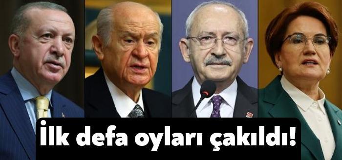 Türkiye Raporu anketinde AKP’nin oy oranı yüzde 30’un altında kaldı.