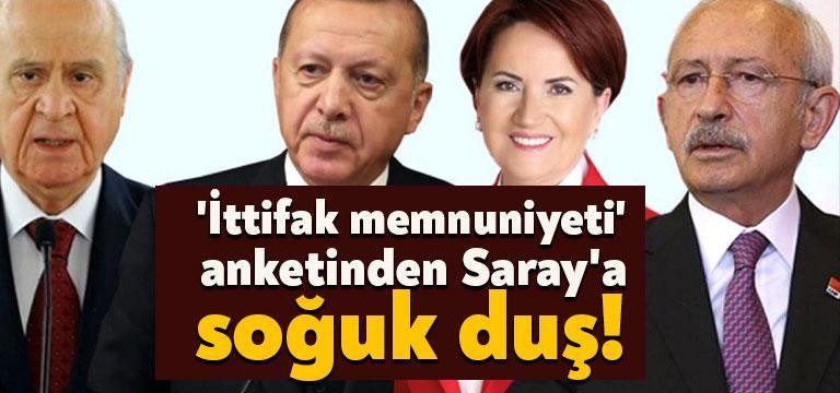 Metropoll Araştırma'nın 'İttifak memnuniyet' anketinde çarpıcı sonuçlar çıktı. Cumhur İttifakı'na