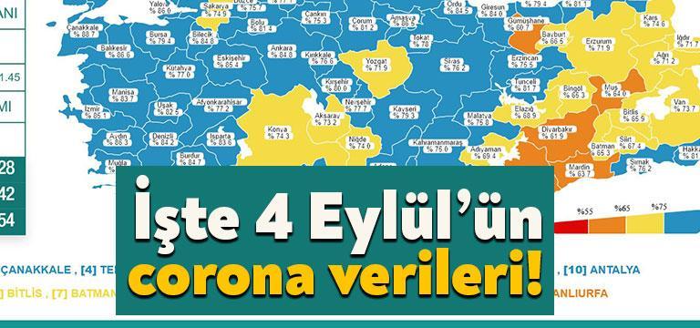 Sağlık Bakanlığı'nın açıkladığı 4 Eylül 2021 Cumartesi gününün corona virüsü