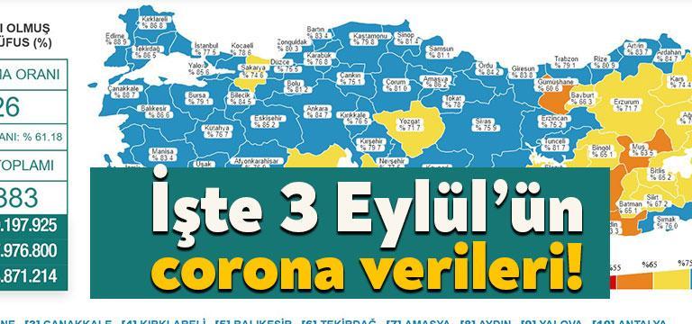 Sağlık Bakanı Fahrettin Koca'nın açıkladığı 3 Eylül 2021 Cuma gününün