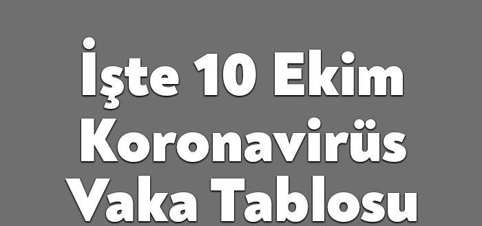 Sağlık Bakanlığı'nın açıkladığı 10 Ekim 2021 Pazar gününün corona virüsü