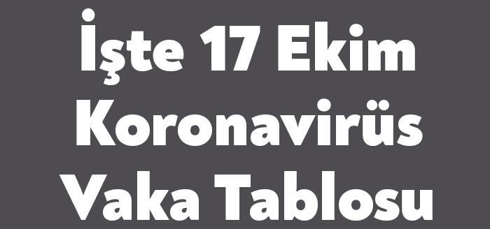 Sağlık Bakanlığı'nın açıkladığı 17 Ekim 2021 Pazar gününün corona virüsü
