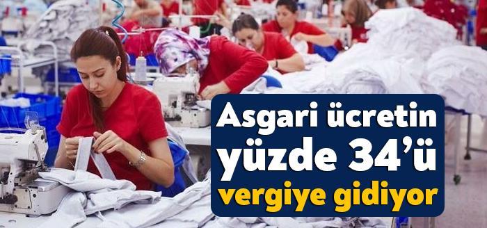 Asgari ücretli yılın 122 günü vergiye çalışıyor. CHP, asgari ücretin