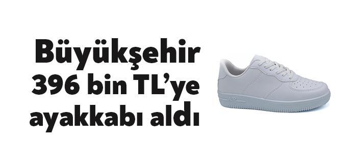 Kocaeli Büyükşehir Belediyesi amatör spor kulüplerine ve kendi bünyesinde eğitim
