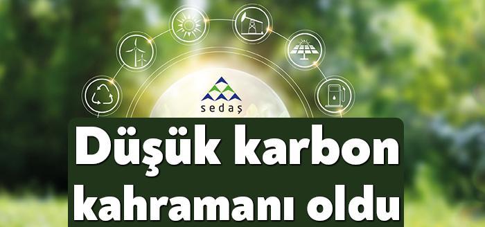 Kocaeli Haber -7. İstanbul Karbon E-Zirvesi T.C. Çevre ve Şehircilik