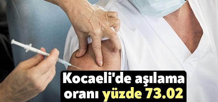 Kocaeli Haber- KOCAELİ'de koronavirüse karşı aşılama oranı yüzde 73.02'ye ulaşırken,