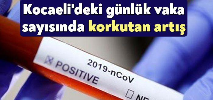 Kocaeli Haber- Sağlık Bakanlığı verilerine göre Kocaeli'de Koronavirüs vakalarında ciddi
