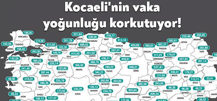 Kocaeli Haber- Sağlık Bakanı Fahrettin Koca kentlere göre haftalık 100